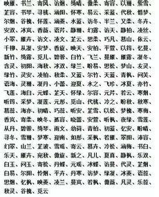 古風名字男兩個字|100个古风好听的男生名字 儒雅有仙气的古风男孩名大。